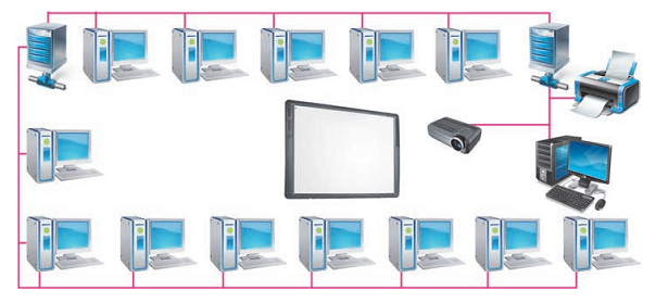 Main features of information systems 1